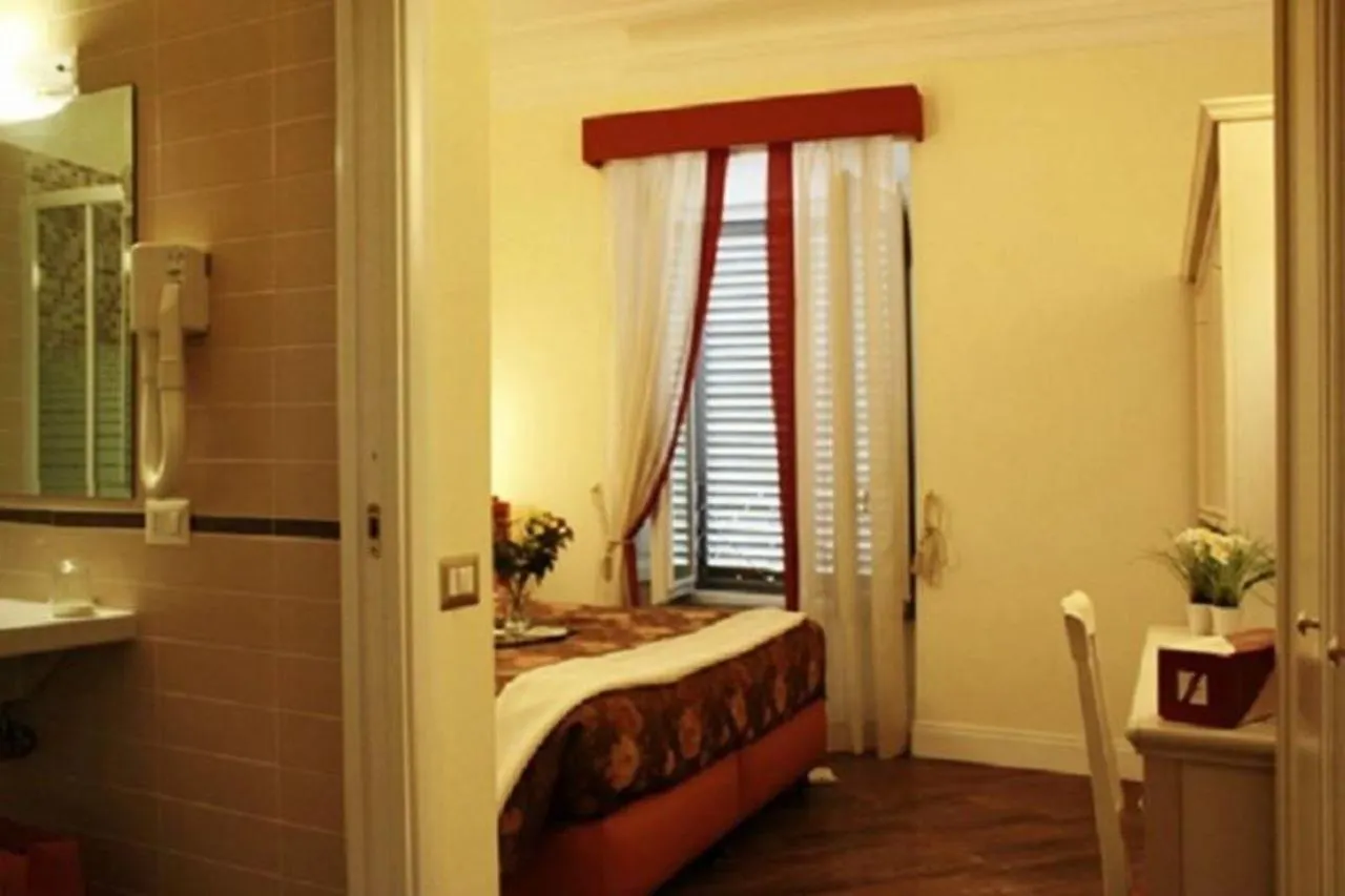 Guest house Locanda Colosseo Rome